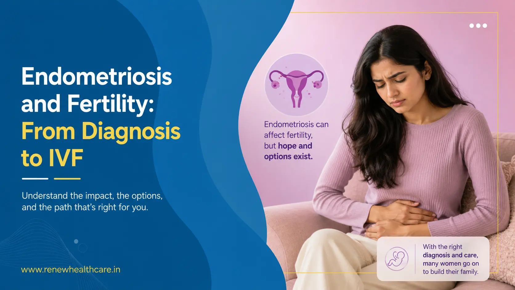 Endometriosis and Fertility: From Diagnosis to IVF