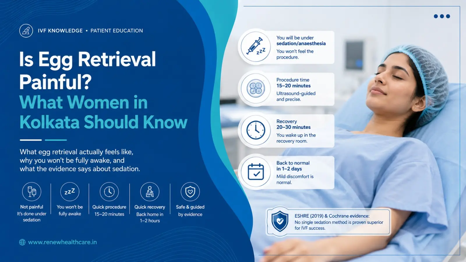 Is Egg Retrieval Painful, and Will You Be Fully Asleep?