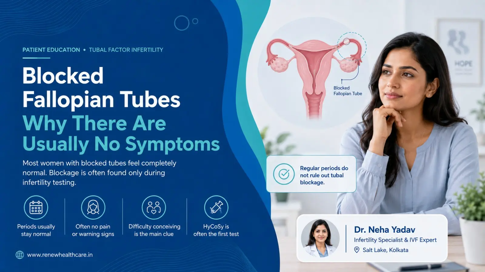 Blocked Fallopian Tubes: Why There Are Usually No Symptoms