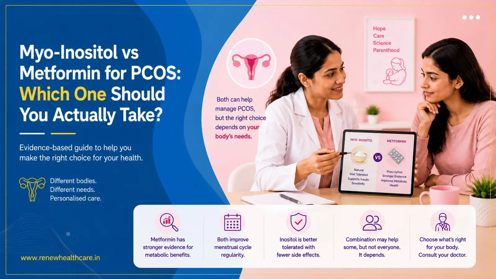 Myo-Inositol vs Metformin for PCOS: Which One Should You Actually Take?