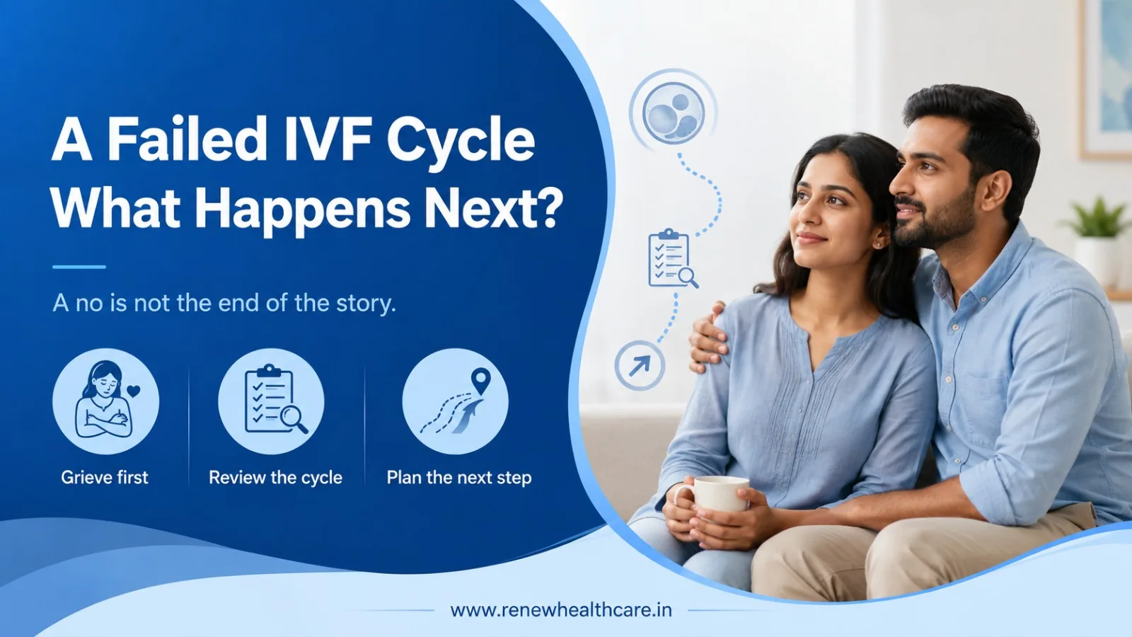 A Failed IVF Cycle: What Happens Next, and When You Can Try Again