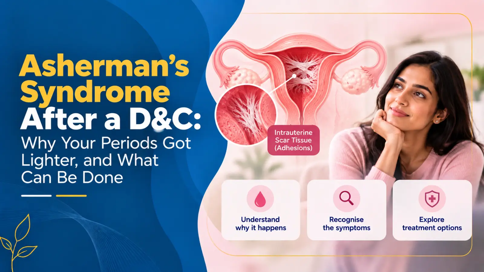 Asherman’s Syndrome After a D&C: Why Your Periods Got Lighter, and What Can Be Done