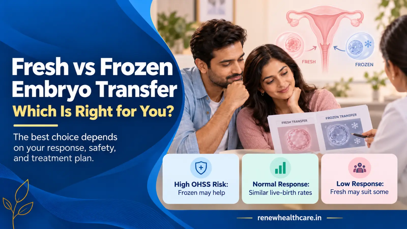 Fresh vs Frozen Embryo Transfer: Which Gives the Better Chance?