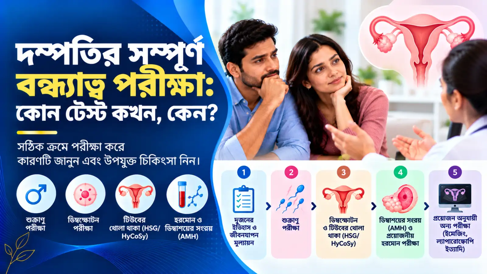 দম্পতির সম্পূর্ণ বন্ধ্যাত্ব পরীক্ষা: কোন টেস্ট কখন, কেন