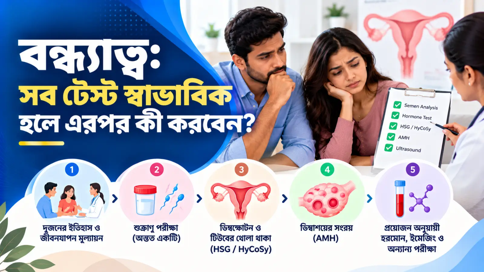 বন্ধ্যাত্ব: সব টেস্ট স্বাভাবিক হলে এরপর কী করবেন?